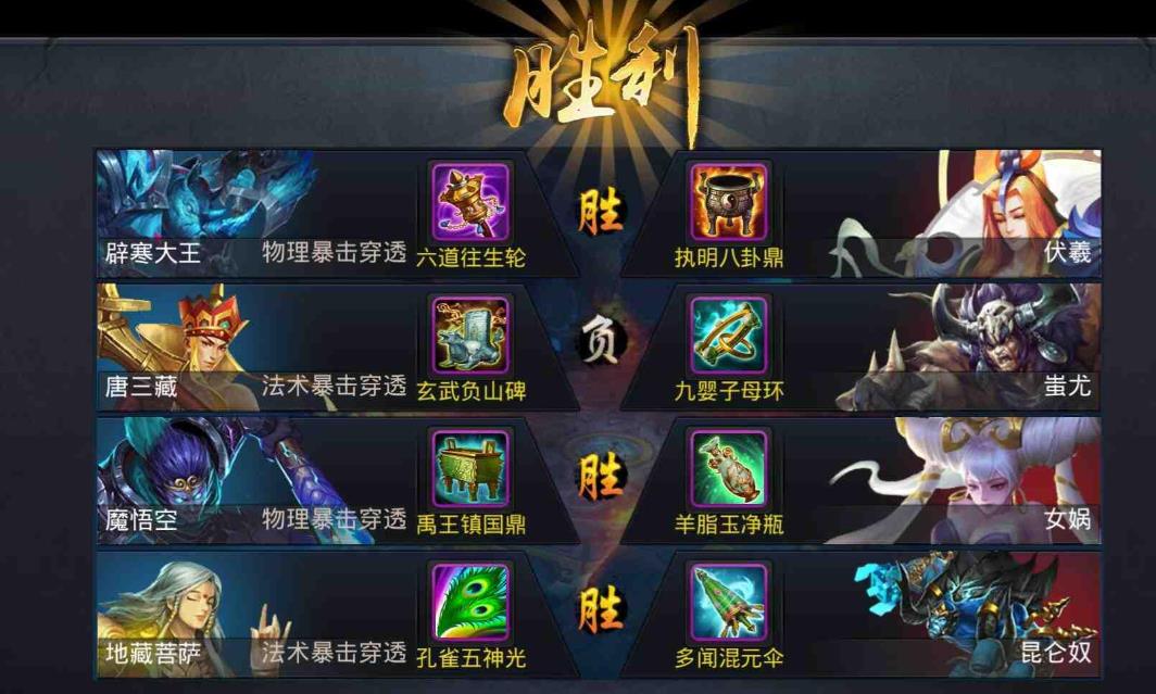 乱斗西游辟寒大王用什么法宝