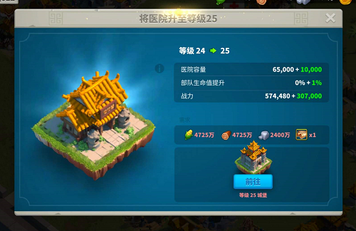 万国觉醒城内外兵力怎么分配的