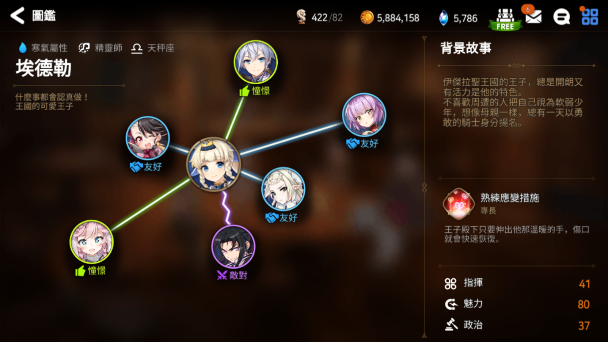 第七史诗打装备打哪个位置比较好 第七史诗打装备打哪个位置比较好