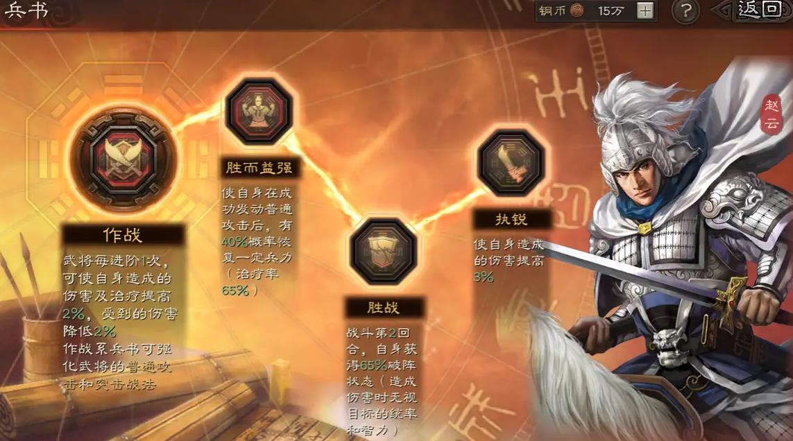 三国志战略版吕布如何快速增强