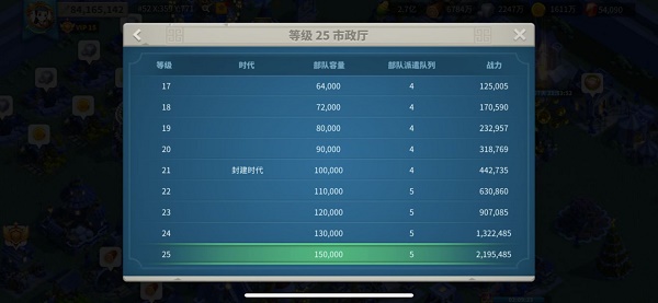 万国觉醒骑兵流要选什么文明