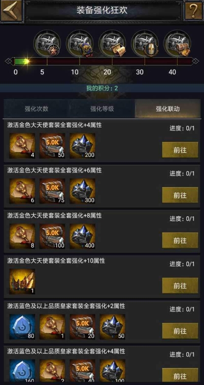 列王的纷争远古战场怎么玩