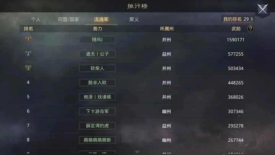 率土之滨流浪军怎么获得产量