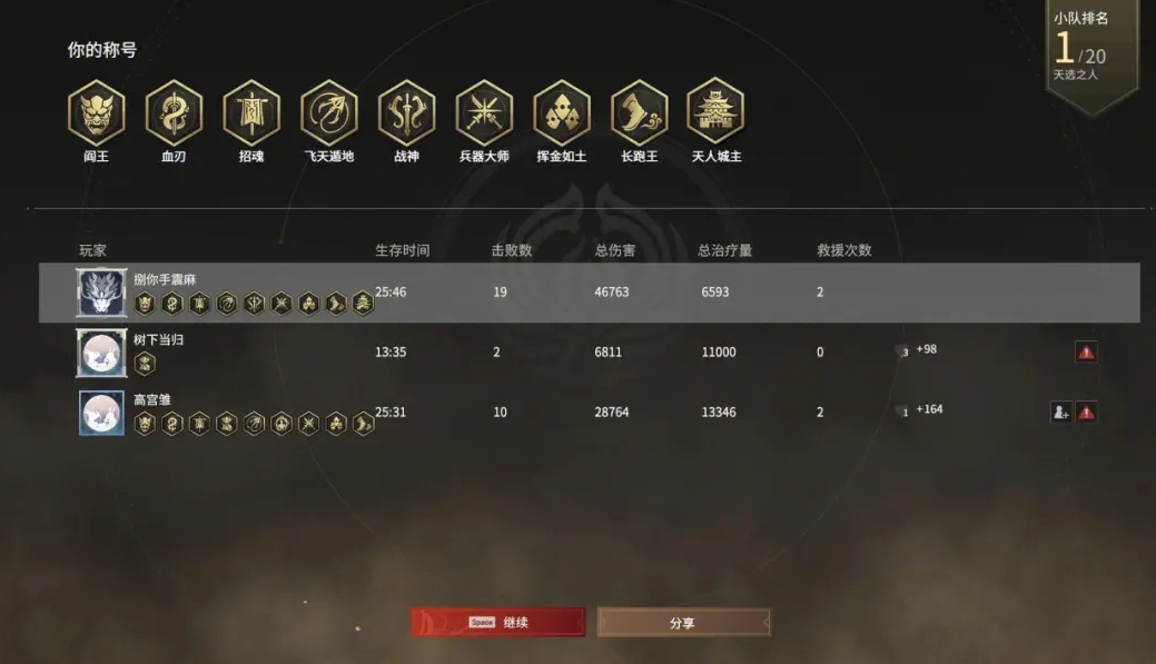 永劫无间3000分是什么段