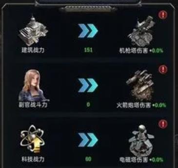 旭日之城提高出兵数量怎么弄