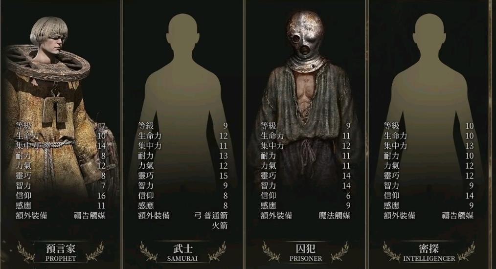 艾尔登法环开荒最强职业是什么