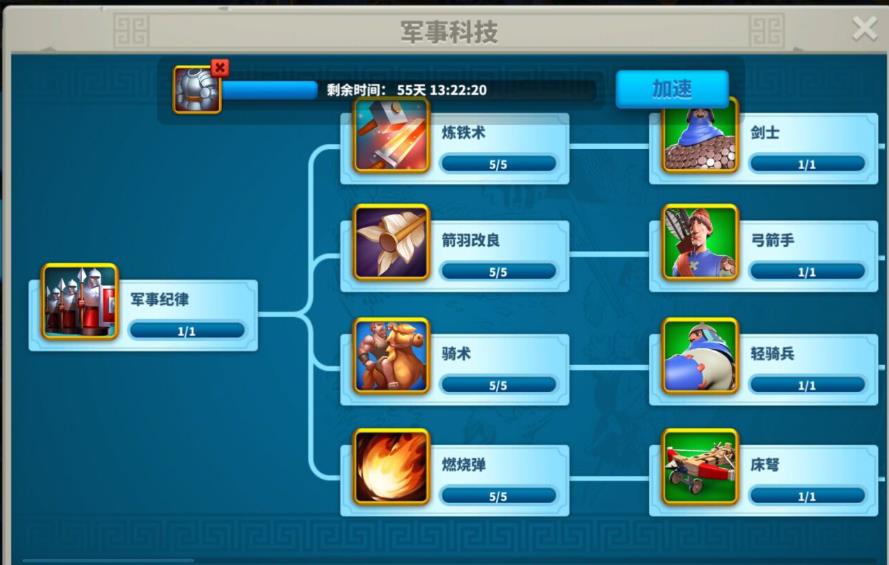 万国觉醒开局怎么选文明