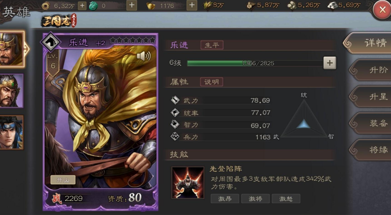 三国志战略版乐进勇者当前配什么