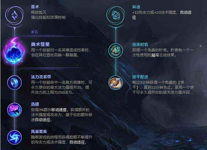 英雄联盟适应之力有什么用