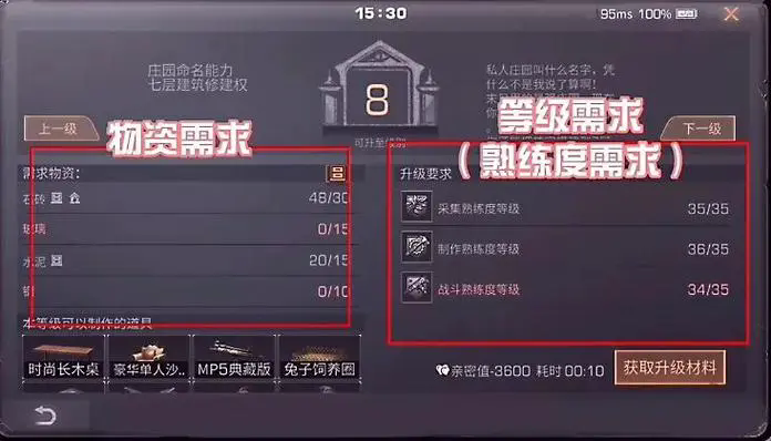 明日之后怎么快速升5庄