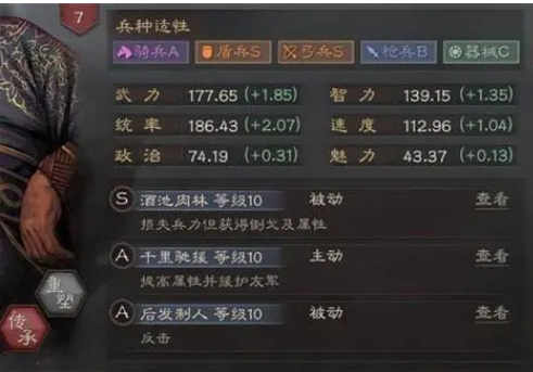 三国志战略版天水枪强度如何