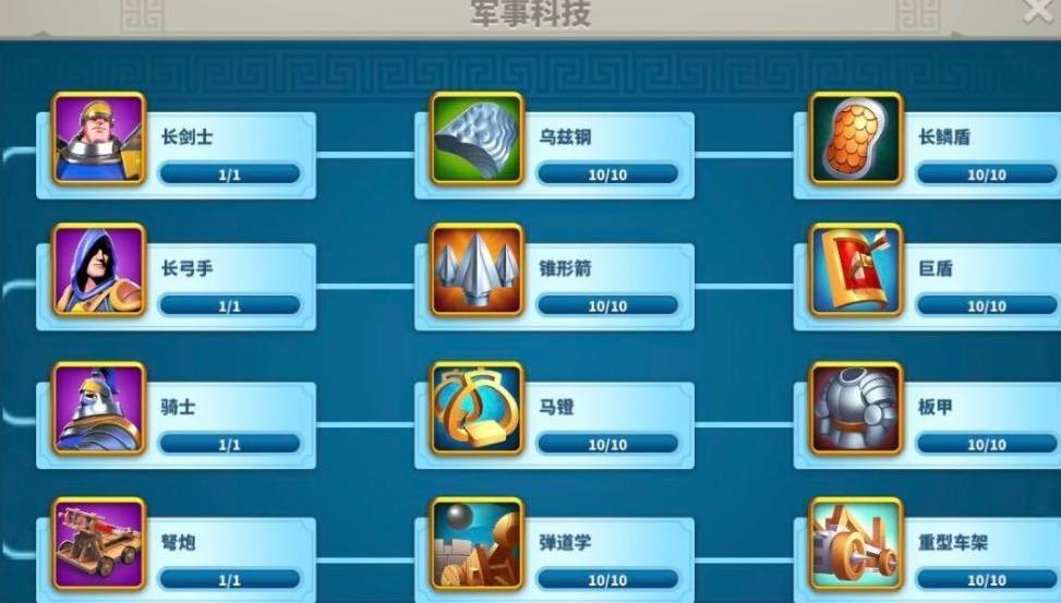 万国觉醒特殊移民名额怎么得到