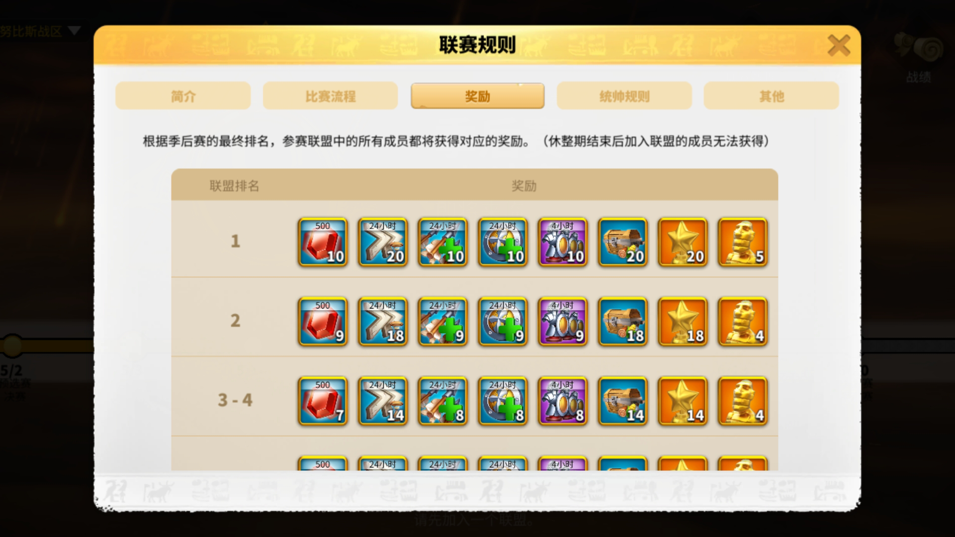 万国觉醒骑兵要什么属性