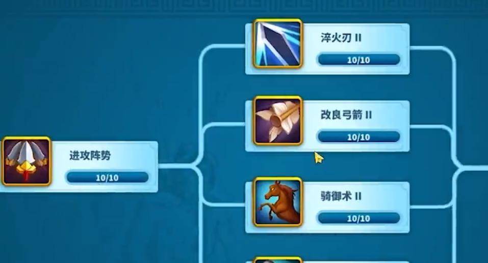 万国觉醒去其他省怎么回来