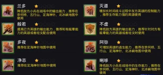 乱斗西游内丹如何升级