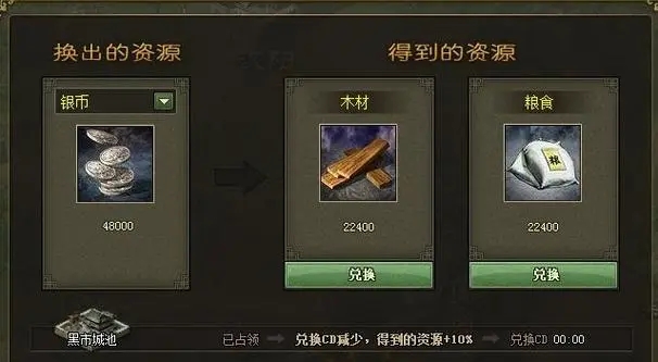 攻城掠地月月穿什么穿