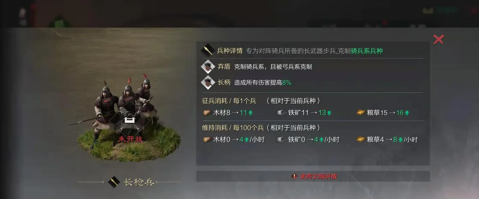 率土之滨貂蝉怎么打 率土之滨貂蝉怎么打