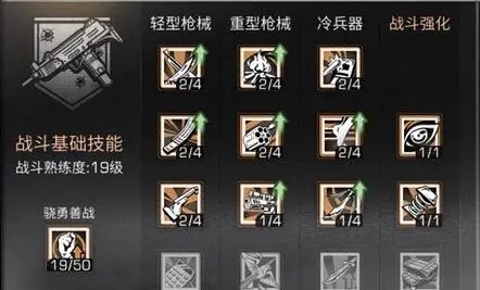 明日之后零充玩家适合玩什么职业
