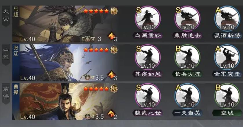率土之滨阵法强化怎么强化