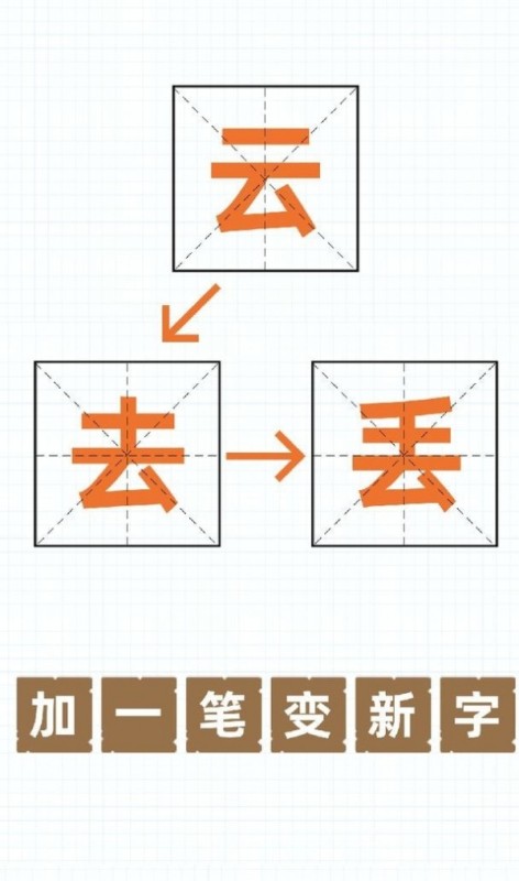 加一笔变新字截图3