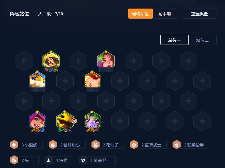 金铲铲之战闭环嘴炮阵容怎么搭配