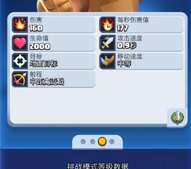 皇室战争黄金圣骑士怎么组合