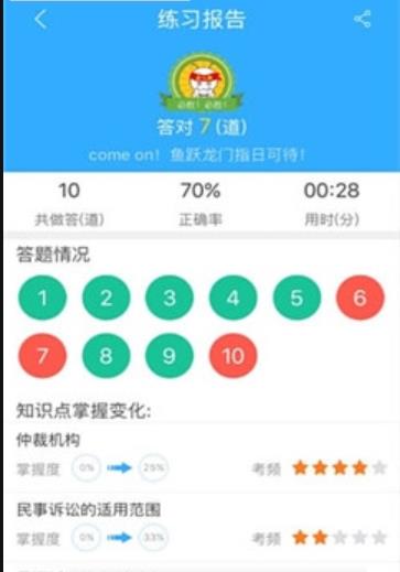 初级会计题库截图3