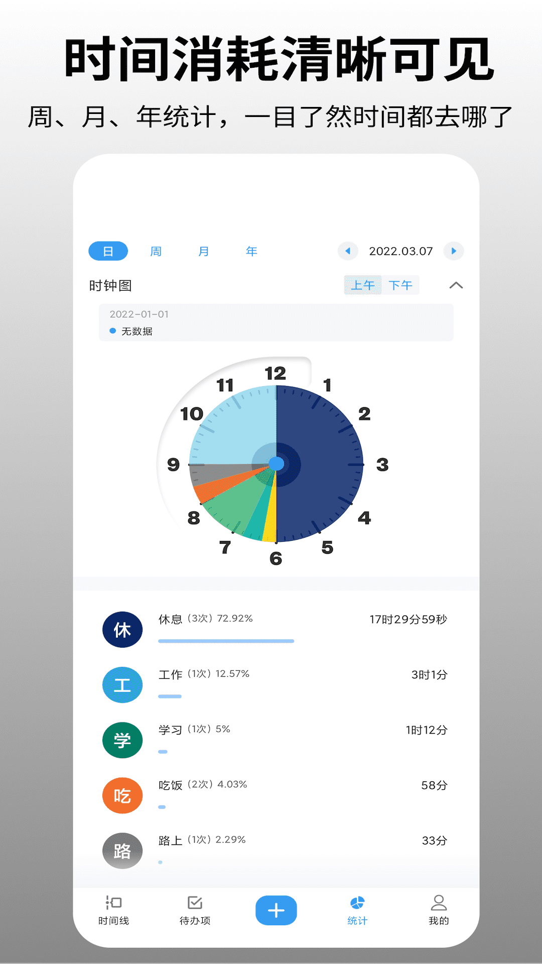 时间日志截图1