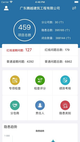 质安通截图3