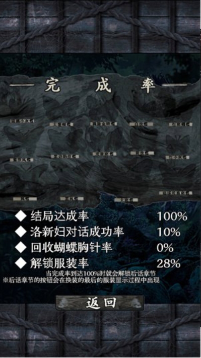 逃脱游戏呪缚截图3