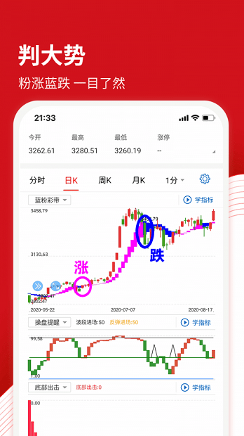 源达慧选股截图2