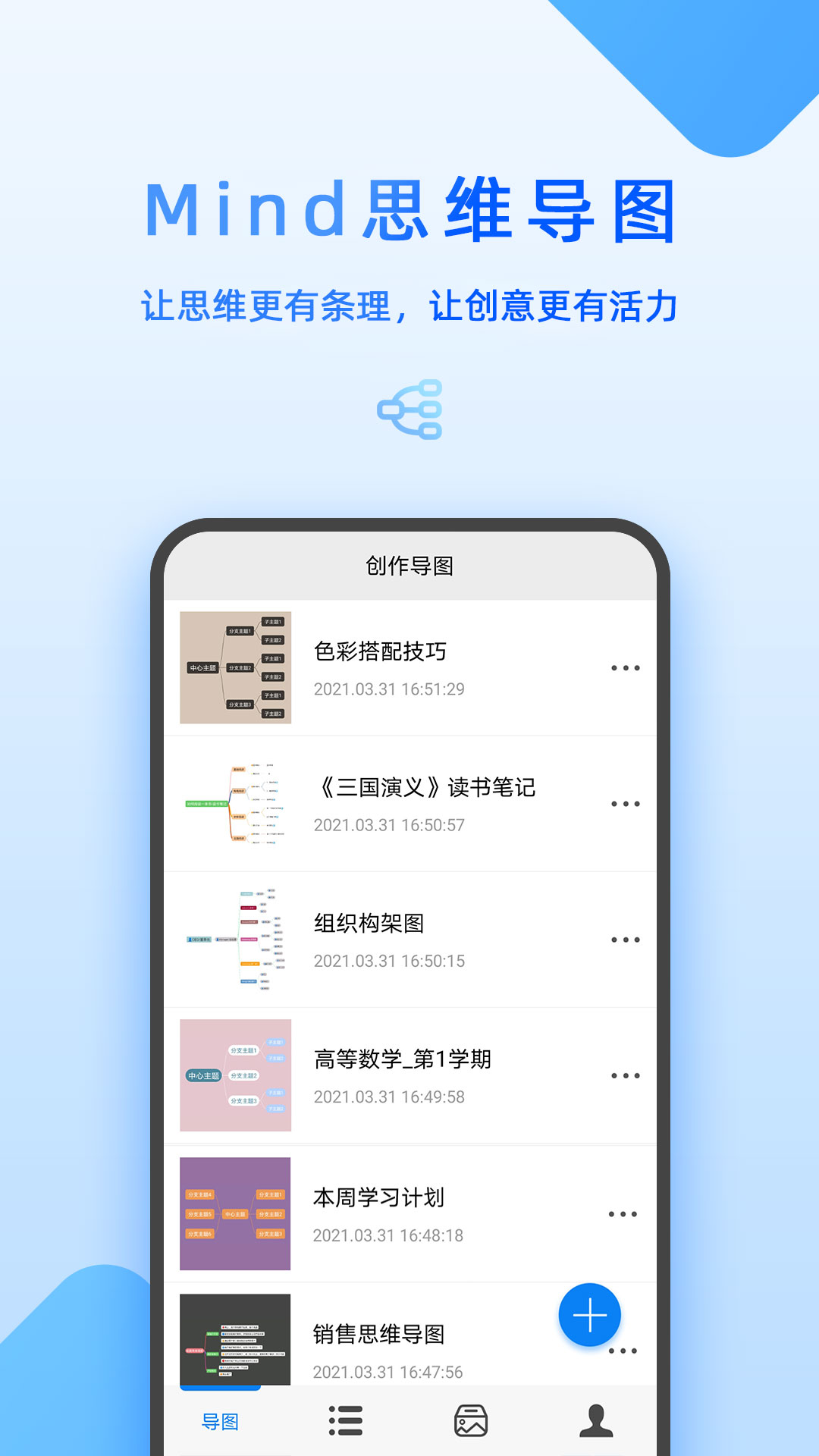 mind思维导图截图1