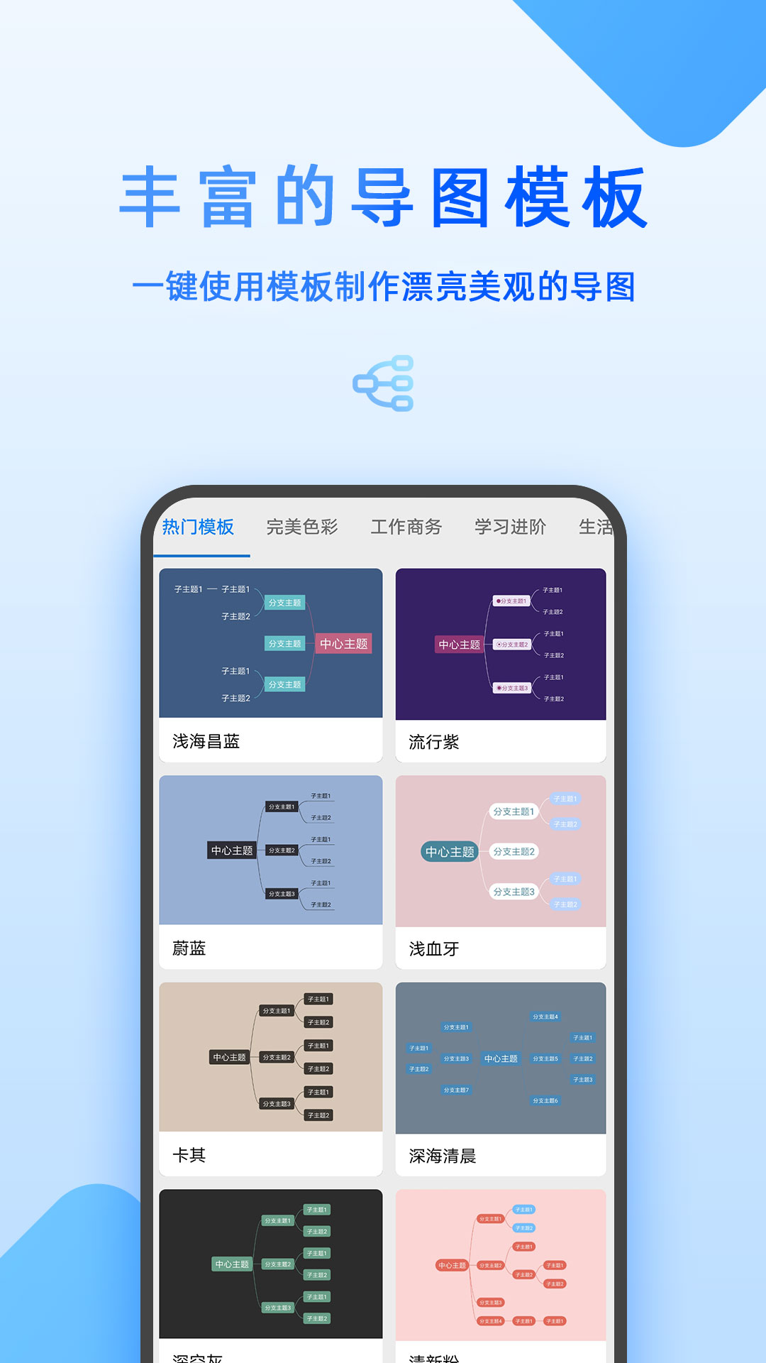 mind思维导图截图2
