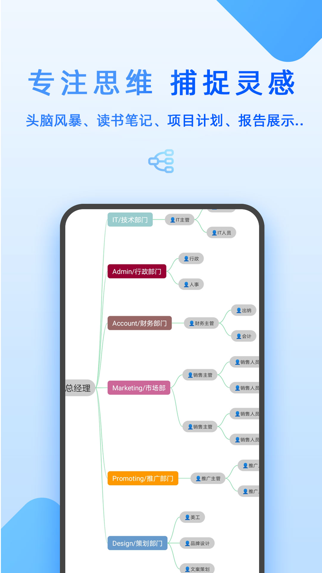 mind思维导图截图4