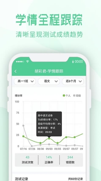 智慧测评截图1