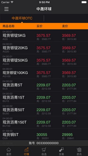中晟环球大宗交易中心下载-3