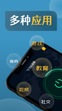 乐飞加速器截图1
