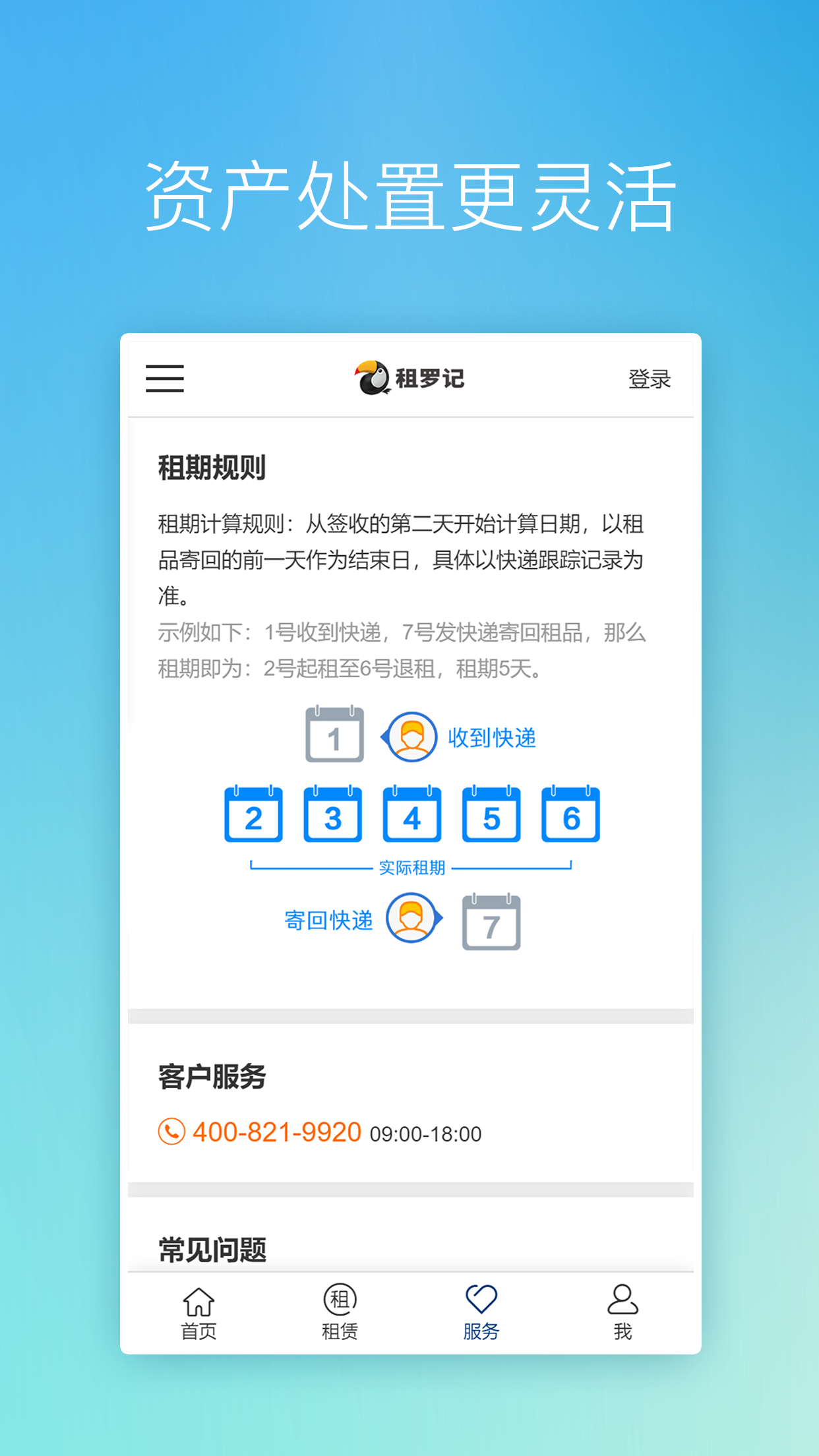 租罗记
