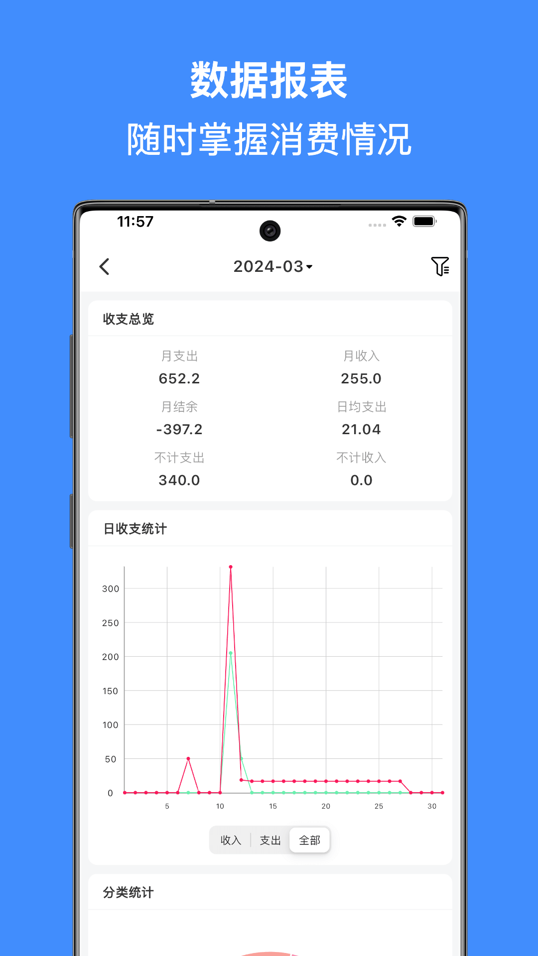 米记截图2