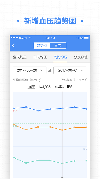 高血压大夫下载_高血压大夫手机版下载-2