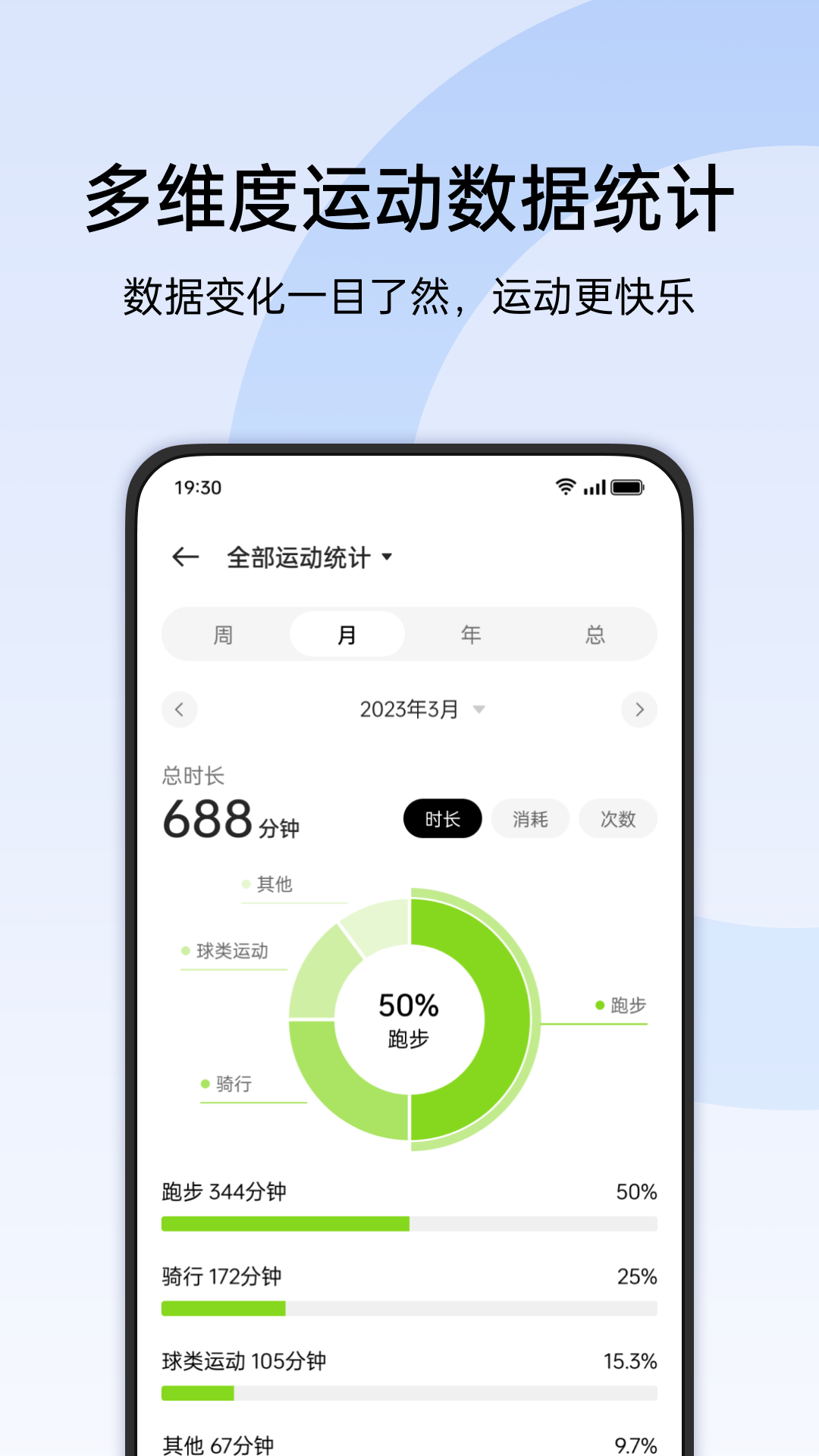 健康截图2