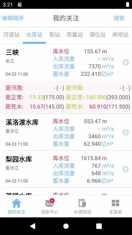 长江水情截图1