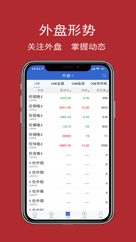 金控期货-01