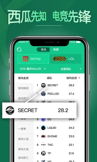 西瓜先知截图1