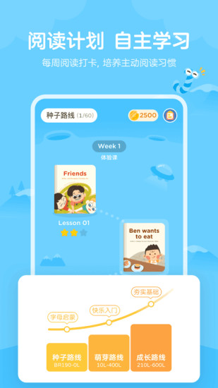 小狐英语绘本截图1