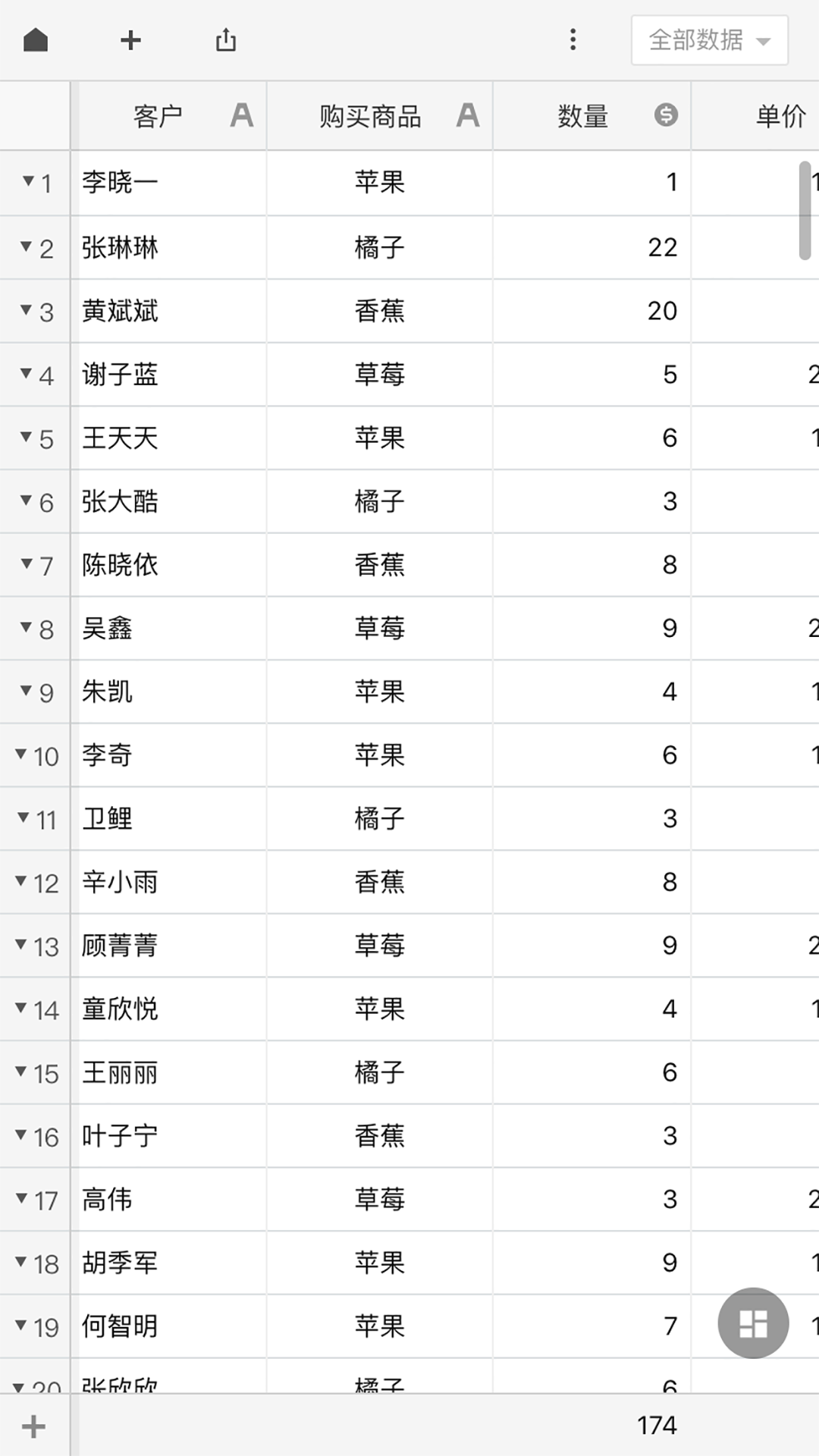 深表表格截图1