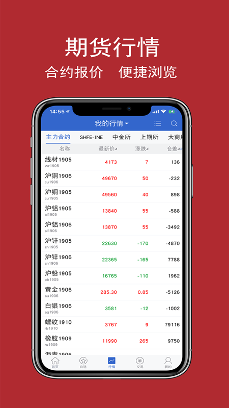 金控期货-01