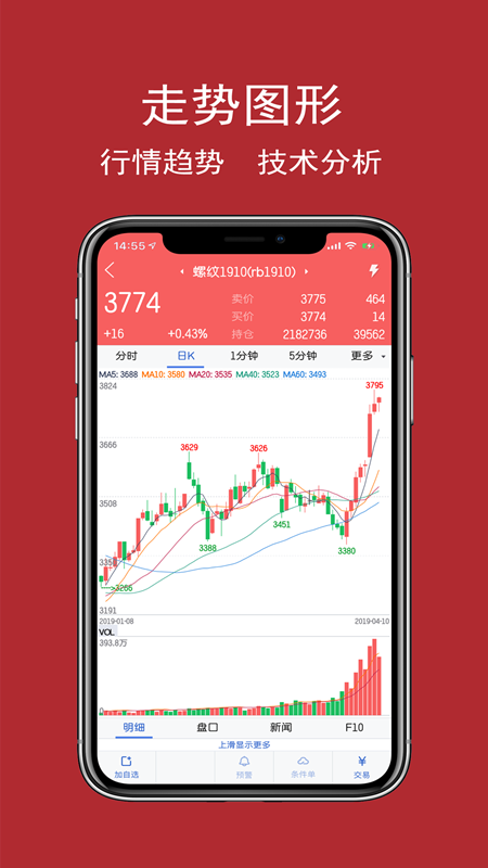 金控期货-01