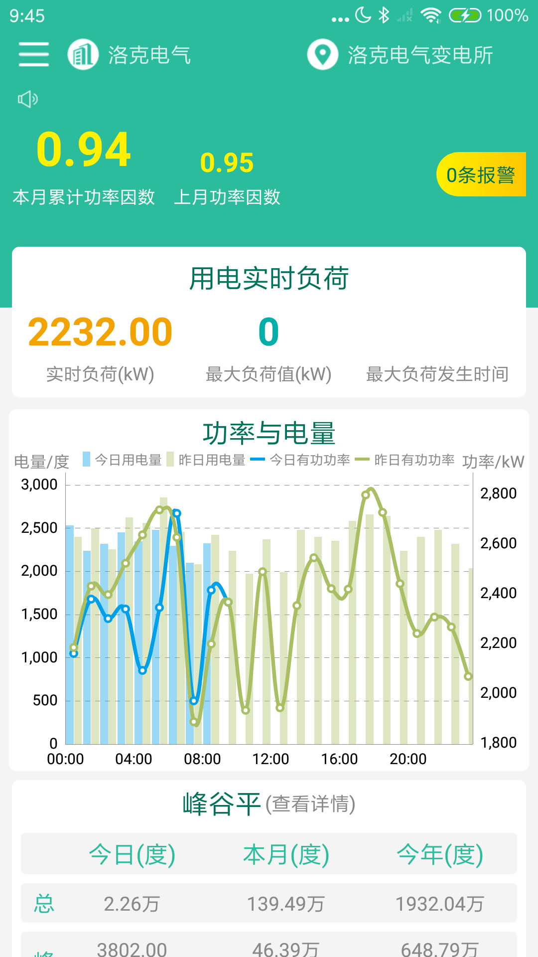 电能侠截图1