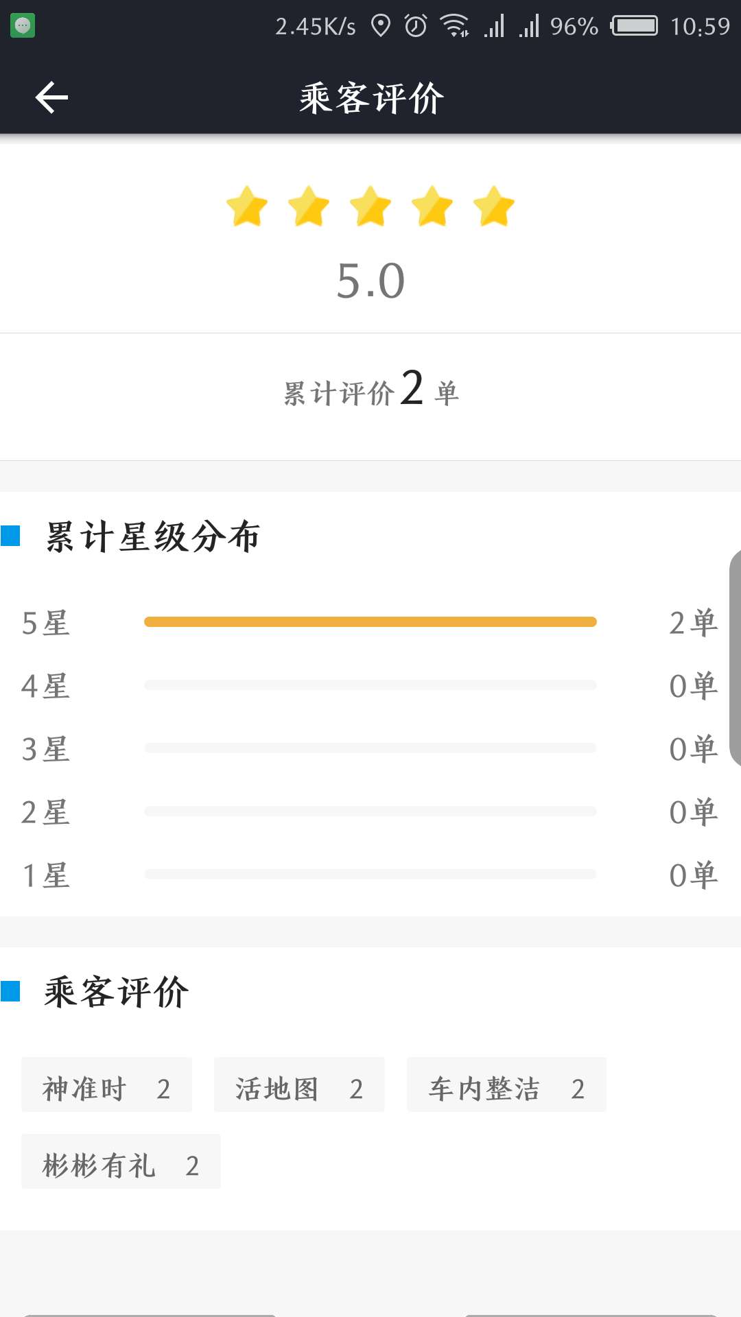 易代驾司机端截图3